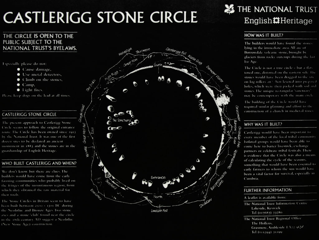 site plan on the National Trust board, 2009 Castlerigg Stone Circle, Cumbria